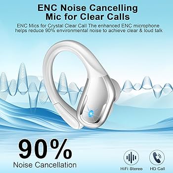 Amazon.com: Wireless Earbud Bluetooth 5.4 Headphones 75Hrs